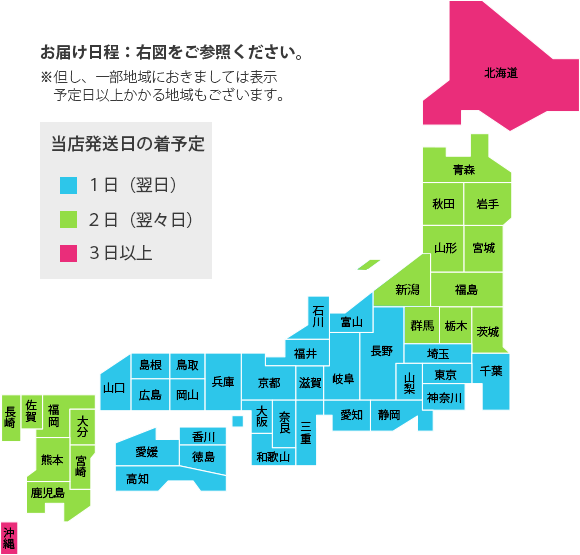 お届けの目安
